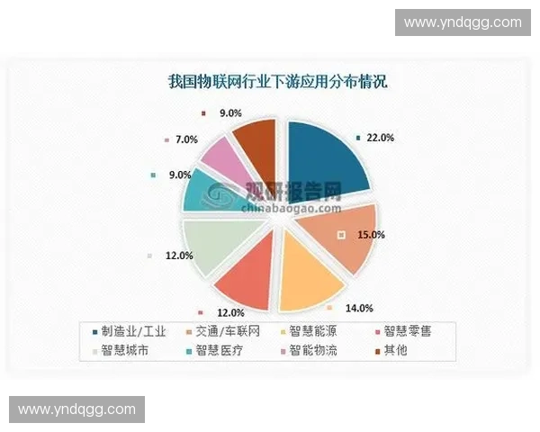 运动饮料的创新与发展趋势分析：满足不同需求的功能性饮品如何塑造未来市场
