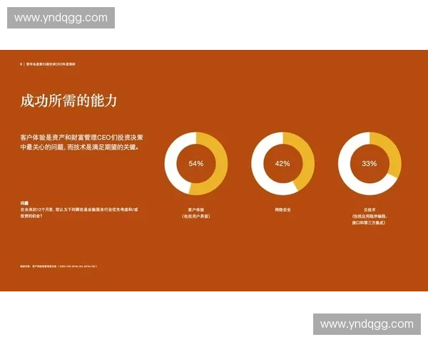 全面解析新赛季各强队阵容深度提升趋势的与轮换管理策略研究