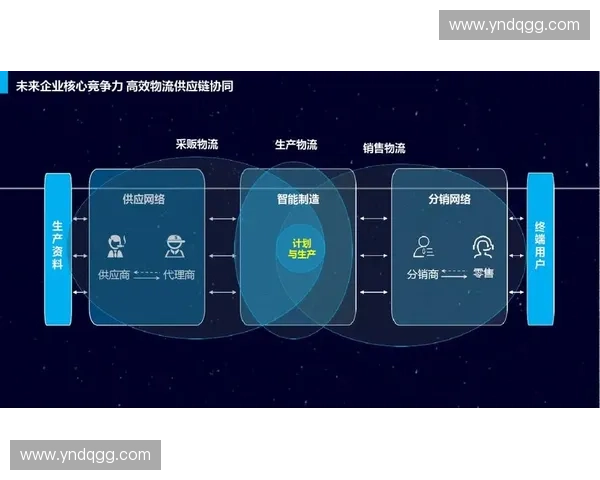 构建赛事物流高效协同体系推动大型体育活动顺畅运行全面保障实施