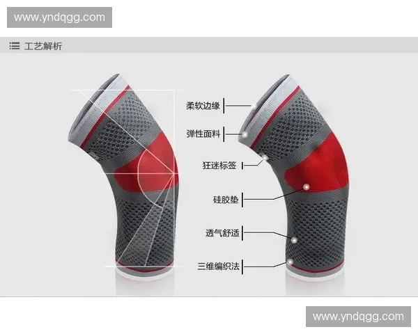 压缩护具在运动防护中的应用与发展趋势分析