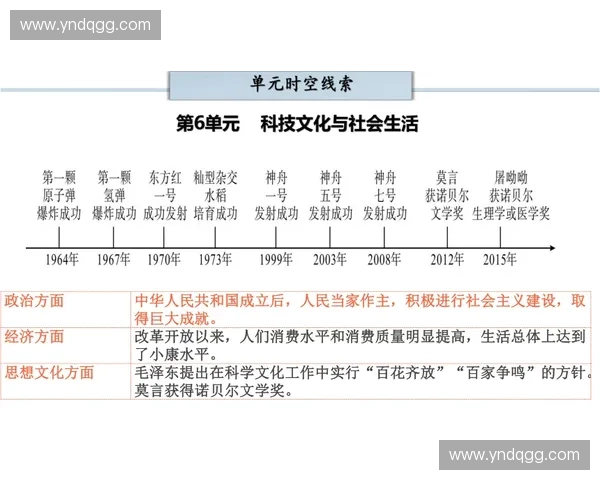 外线牵扯对现代社会沟通方式的影响及其在跨文化交流中的作用分析