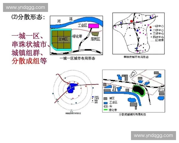 基于空间行为分析的城市人群移动路线演化与规律研究特征识别及应用探索