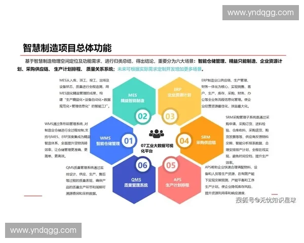 以版权资产管理为核心的数字内容价值运营体系创新发展路径研究