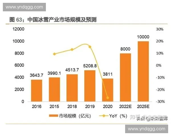 体育远程制作驱动赛事转播智能化协同创新新范式探索发展路径研究