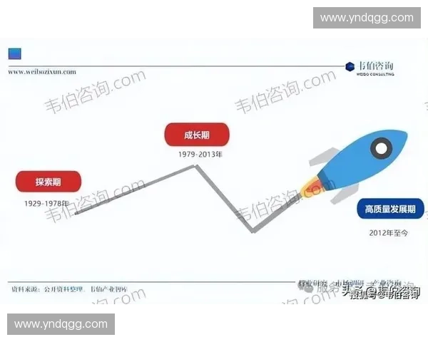 体育产业收益增长策略与市场价值提升研究分析