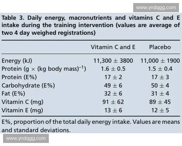 以自身体重为主要负荷进行全面训练提升力量与耐力的有效方法